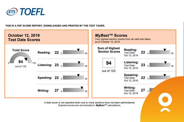 Ai-je eu un bon score au TOEFL ?