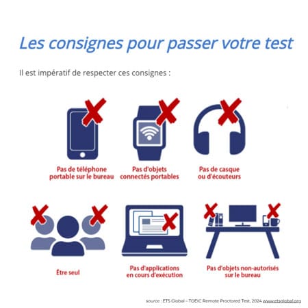 Comment se déroule une session de test TOEIC à distance et en centre ?
